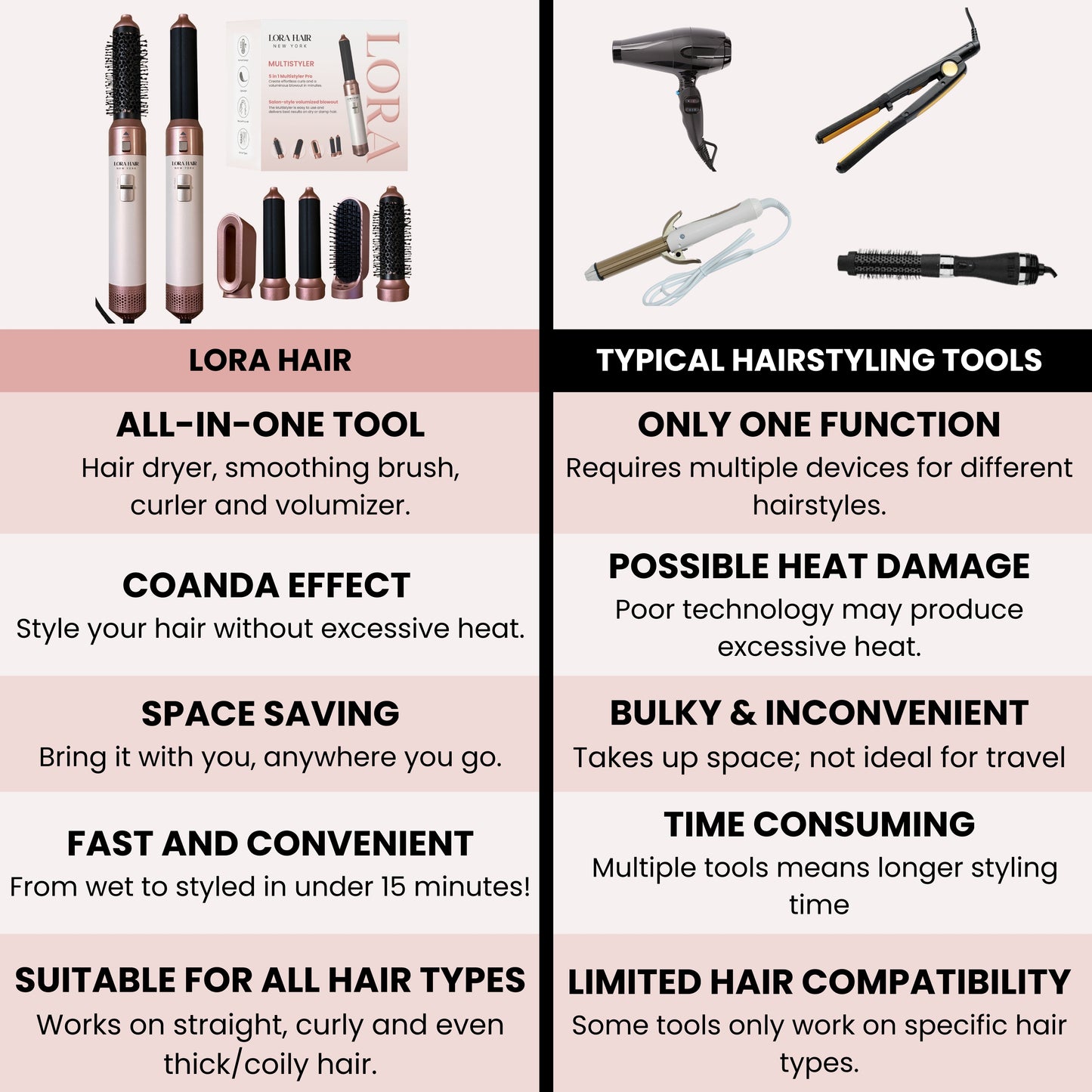 5 in 1 MultiStyler Pro